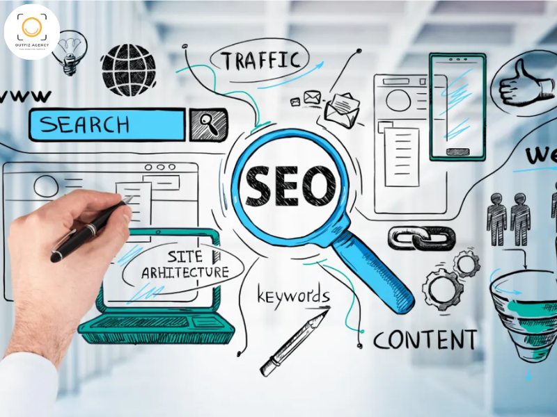 Lợi ích vượt trội khi triển khai dịch vụ SEO tổng thể chuyên nghiệp