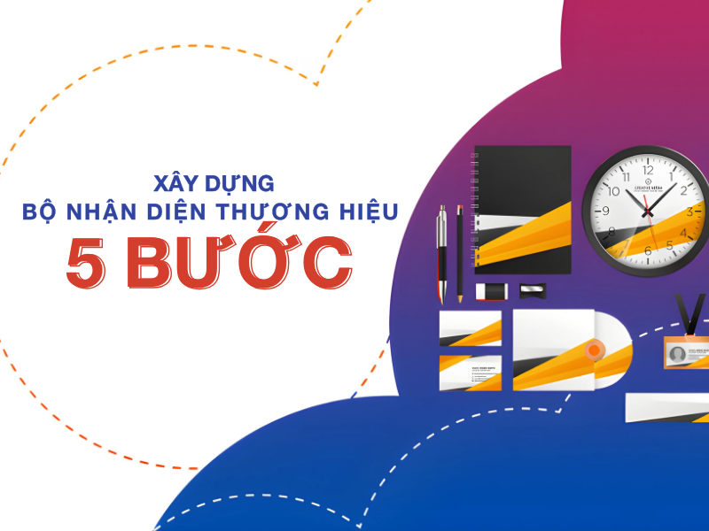 Quy trình xây dựng bộ nhận diện gồm 5 bước từ nghiên cứu đến ứng dụng thực tế