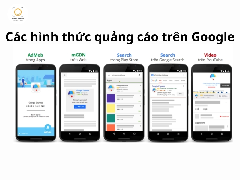 Các hình thức dịch vụ chạy quảng cáo Google Ads trọn gói gồm Search Ads, Display Ads, Video Ads và Shopping Ads