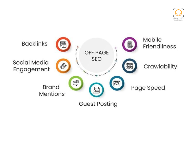 SEO offpage đóng vai trò quan trọng trong dịch vụ chăm sóc SEO tổng thể 