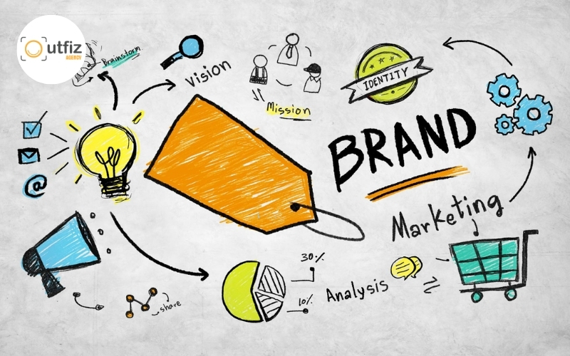 Tìm hiểu hệ thống nhận diện thương hiệu là gì và vì sao doanh nghiệp cần xây dựng bộ nhận diện đồng bộ. Outfiz Agency giải thích dễ hiểu và ứng dụng thực tế.