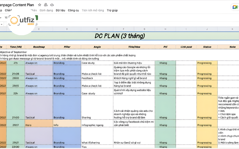 Mẫu plan content cho fanpage chi tiết, dễ áp dụng. Hướng dẫn xây dựng chiến lược nội dung fanpage, lập kế hoạch content hiệu quả theo từng mục tiêu truyền thông.