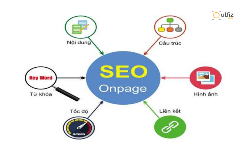 Khám phá cách tăng traffic website hiệu quả và bền vững với SEO, social media, quảng cáo và email marketing. Xem ngay chiến lược kéo traffic giúp website tăng trưởng ổn định.